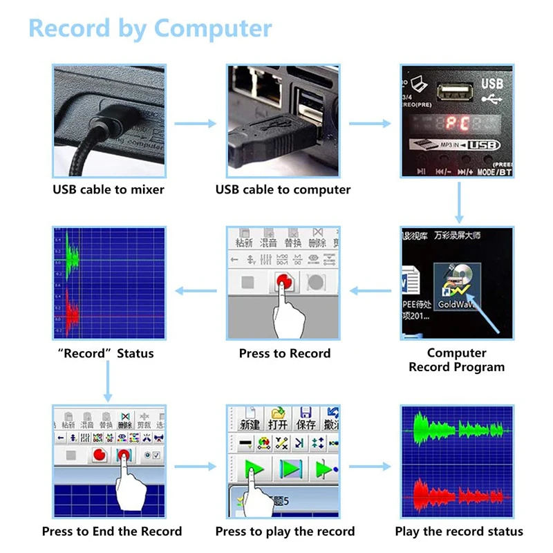 4-канальный аудиомикшер микшерный пульт с Bluetooth-совместимым USB-записью 48 В
