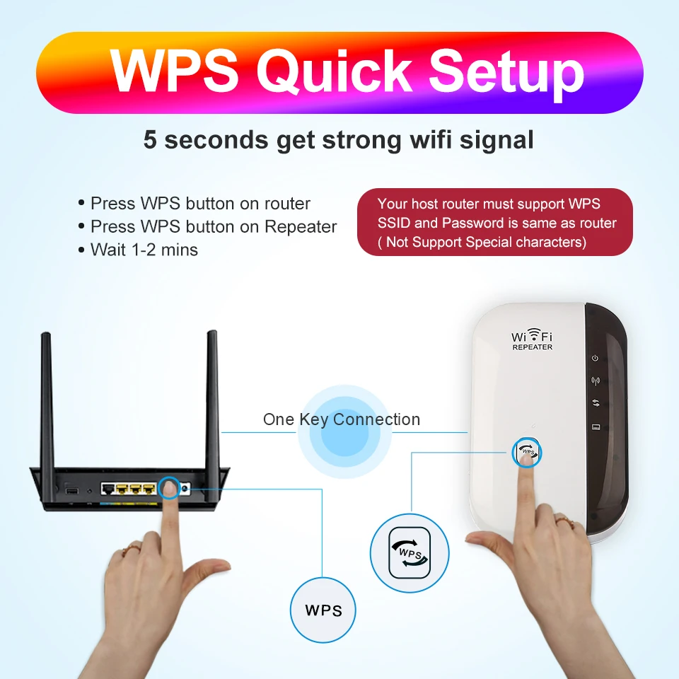 Беспроводной Wi-Fi ретранслятор WiFi удлинитель 300 Мбит/с Wifi усилитель 802.11N Wi-Fi усилитель репитер дальнего действия Wi-Fi ретранслятор точка доступа