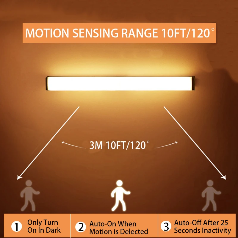 Умный светодиодный светильник с датчиком движения беспроводной ночник