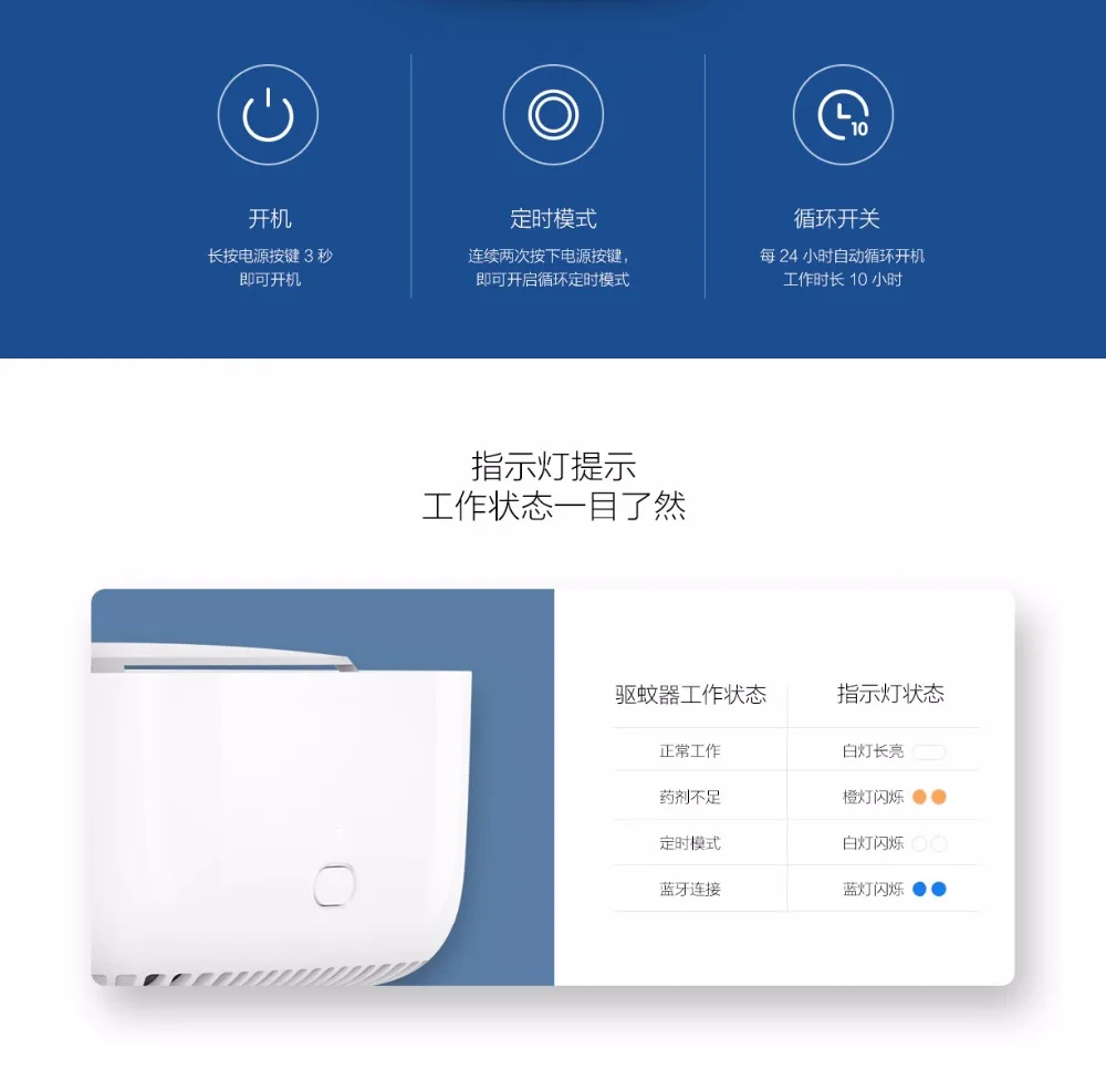Xiaomi Mijia Smart Edition Отпугиватель комаров Функция синхронизации вентилятор привод Отпугиватель насекомых для использования в помещении