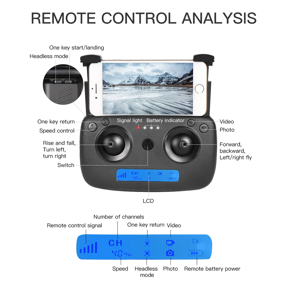 Drone 4K SG901 Cool Quadcopter 2 Camera Stable Gimbal Altitude Hold 4096x3072P 2048*1080P HD Gift Kids Uav 2.4G 4CH 6-Axis dron