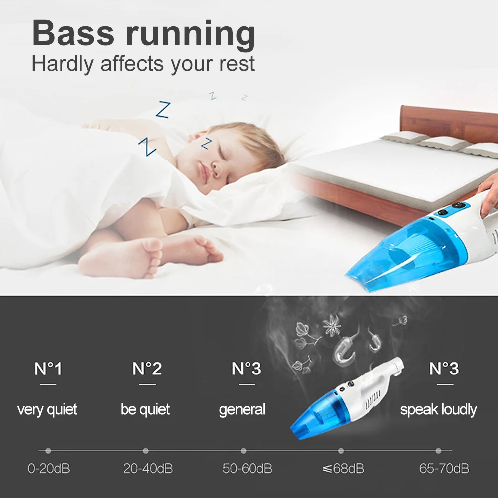 Ручной пылесос Ho use hold портативный компактный Настольный домашняя штопора