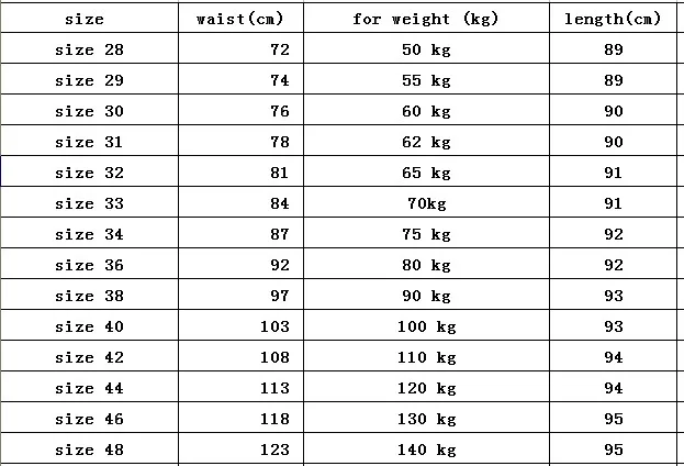 

Spring Plus size men jeans slim Ankle-Length Pants 8xl 4xl 6xl 48 Fashion Stretch male Jeans Denim Jogger Design Hip Hop For Men