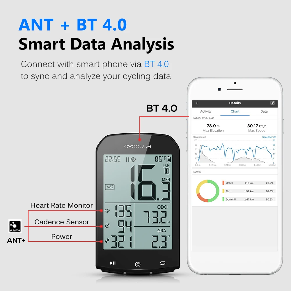 Велосипедный компьютер LIXADA ANT + GPS Bluetooth беспроводной секундомер
