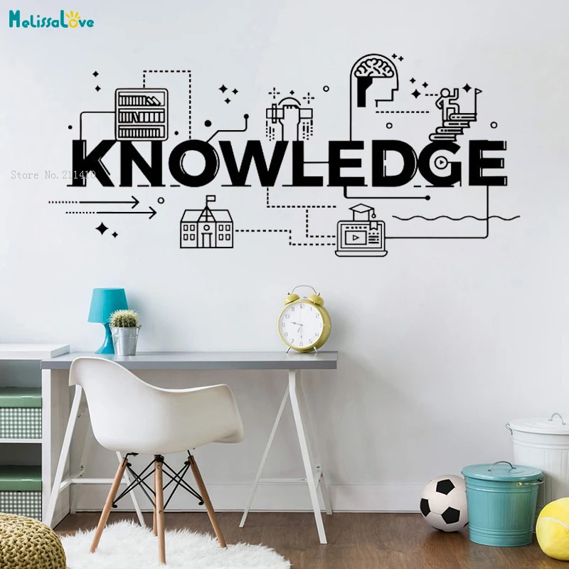 Виниловая наклейка на стену с изображением знаний большого размера