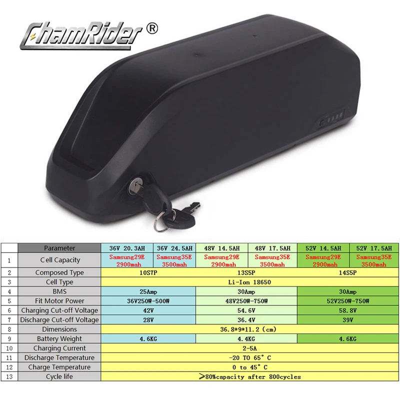 Original 48V 52V ebike Battery Polly Downtube 36V 20AH 30A 40A BMS 350W 500W 750W 1000W 1500W 18650 Cell BBS02 BBSHD bafang | Спорт и