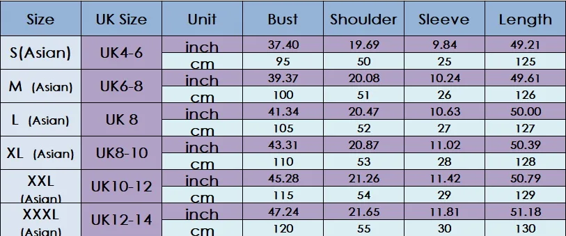 

2021 Women's Summer Retro Fashion Comfortable Classic Digital Dot Print And Ankle Long Beach Holiday Relaxed Version Dress