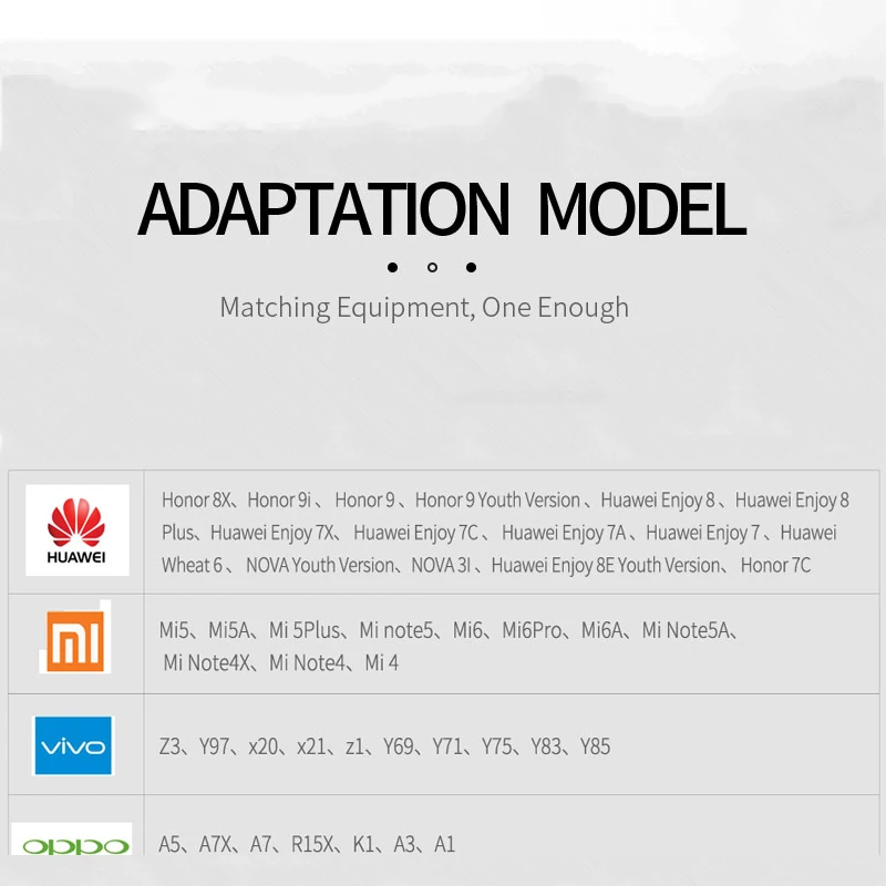 

18W QC 3.0 Quick Charge Fast Travel Charger EU Plug + Micro USB Cable For Meizu M3S M3 M5 M8 Lite Note 3 5 8 LG G3 G4 USB Cables