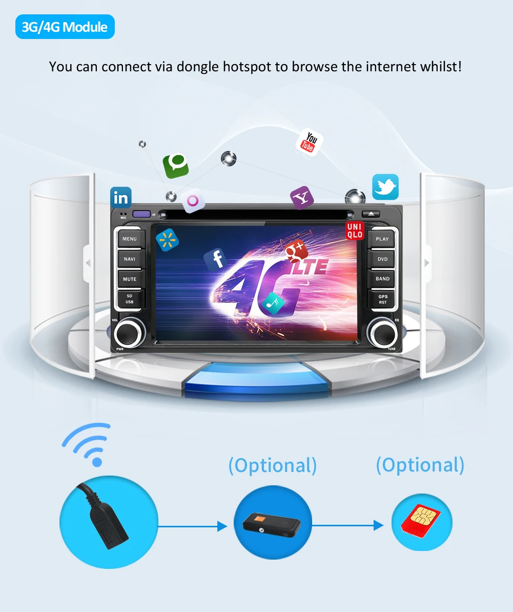 Android 9,0 4 ядра cpu 2 DIN универсальный радио автомобильный DVD gps стерео для Toyota Corolla Camry Prado RAV4 Hilux VIOS