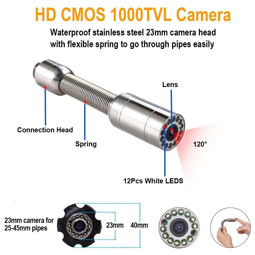 Промышленный видеоэндоскоп подводная Видеосистема с видеорегистратором и