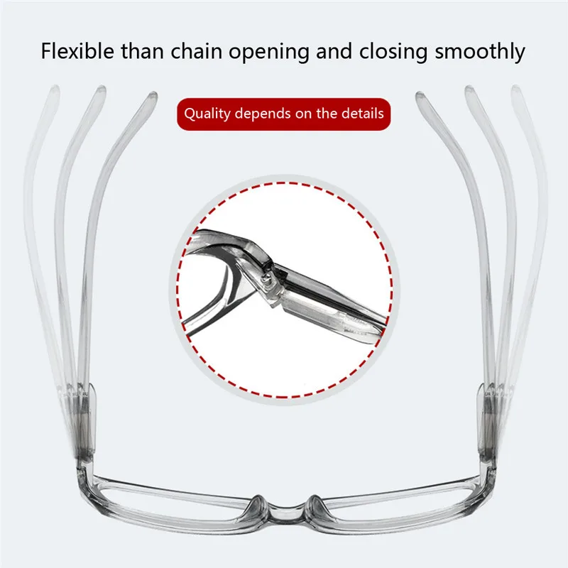Очки для чтения женские с защитой от сисветильник портативные прозрачным