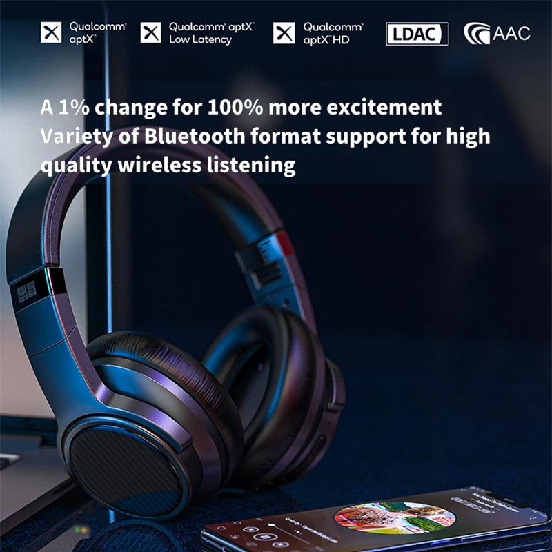 FiiO EH3 NC EH3NC Накладные наушники ADI с шумоподавлением Bluetooth 5 0 Поддержка LDAC/aptX HD/One touch