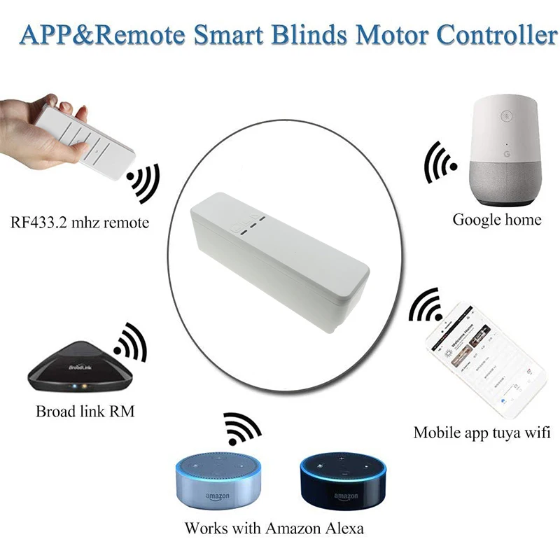 

WiFi Roller Curtain Roller Shutter DIY Motor Tuya/Smart Life APP Voice Control Work With Alexa Google Assistant Smart Home