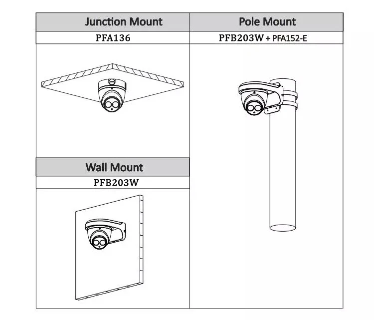 Dahua IPC-HDW4631C-A 6MP POE H.265 купольная IP Камера Встроенная micHDW4433C-A 4MP IR cctv купольная камера onvif Многоязычная