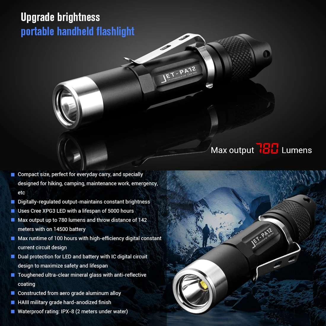 JETbeam PA12 780 люмен вспышка подсветка портативный мини открытый фонарик