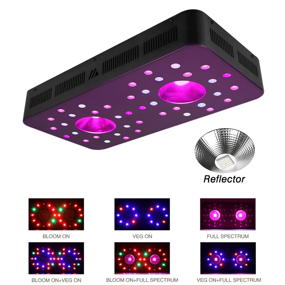 Светильник для растений с полным спектром &quotимитирующий солнечный