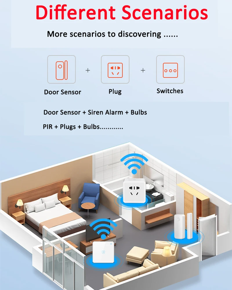Tuya Smart ZigBee/WiFi датчик для двери открытые/Закрытые детекторы Совместимость с Alexa Google Home IFTTT Tuya/smtlife APP