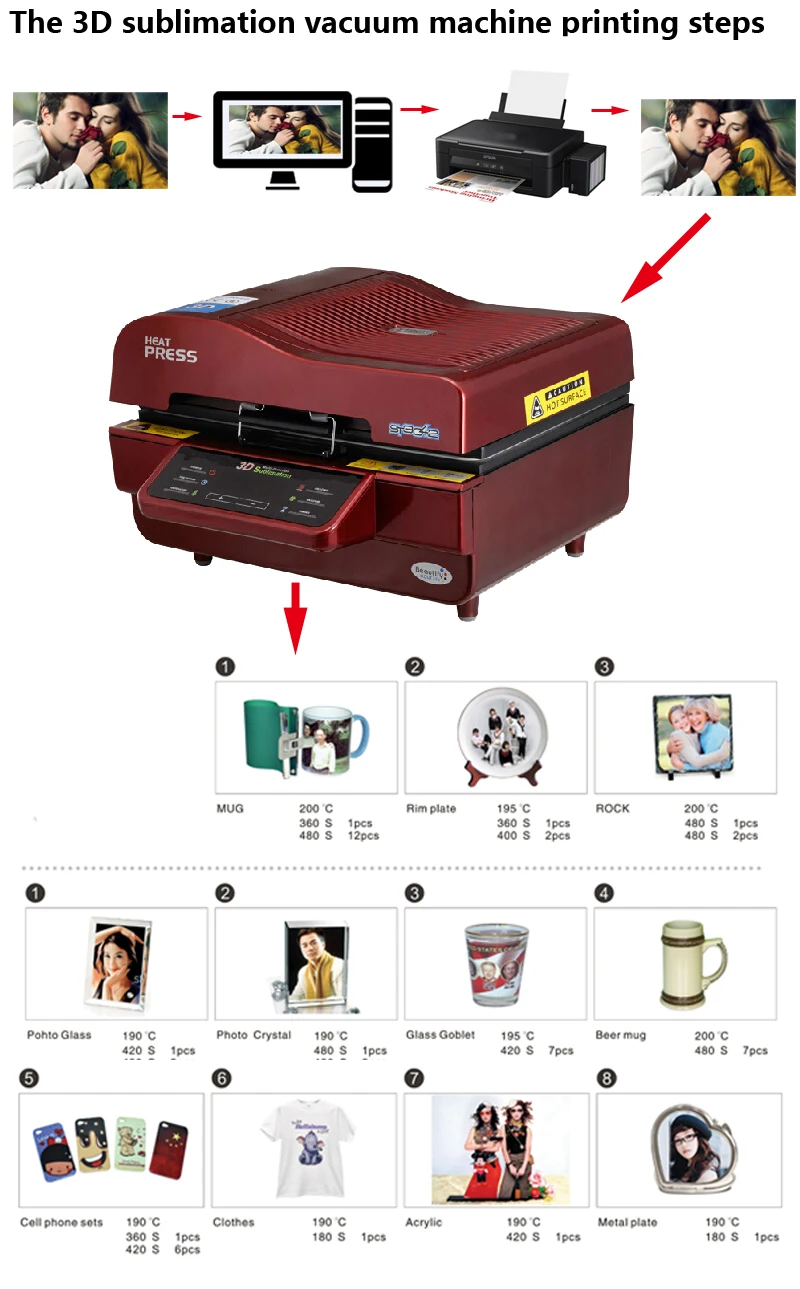 3D сублимационная вакуумная машина машина/термопресс