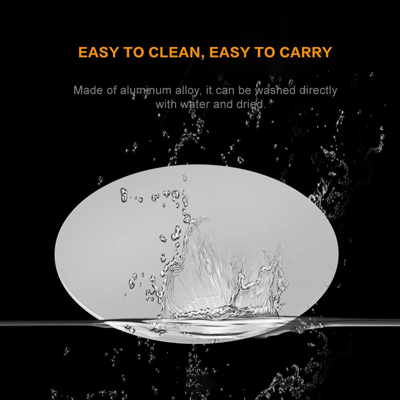 вращающаяся на 360 градусов ос