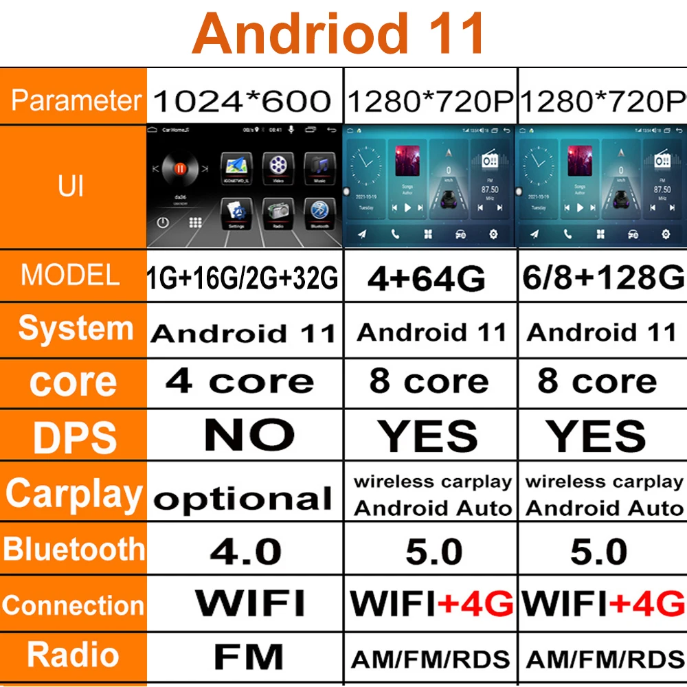 8-ядерный DSP Android 11 для Toyota Reiz Mark X 2005 2006 2007 2008 2009 автомобильный видеоплеер с