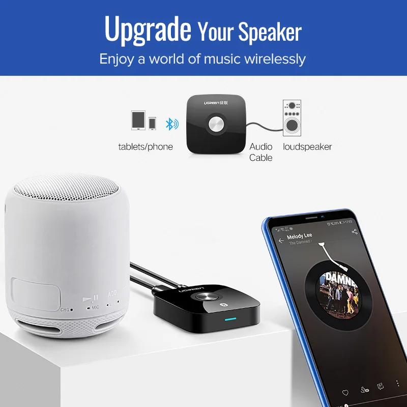 UGREEN 3 5 Bluetooth 0 приемник aptX LL мм разъем Aux беспроводной адаптер Музыка для ТВ