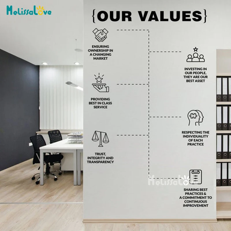 

Декоративная Виниловая Наклейка на стену с мотивационными ценностями и мотивационными ценностями для компании, конференц-зала, BD394