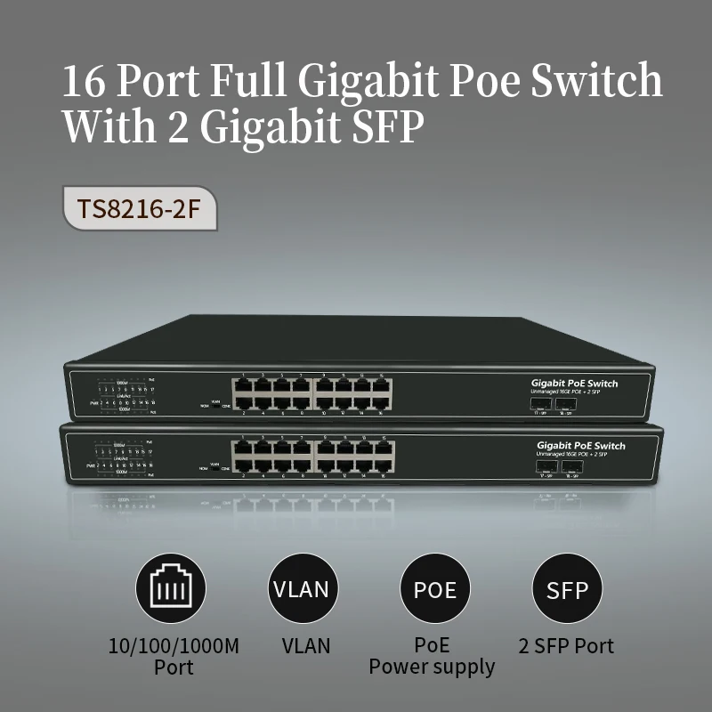 16 10/100/1000 м Порты и разъёмы s коммутатор питания через ethernet с 2 Порт Gigabit 18
