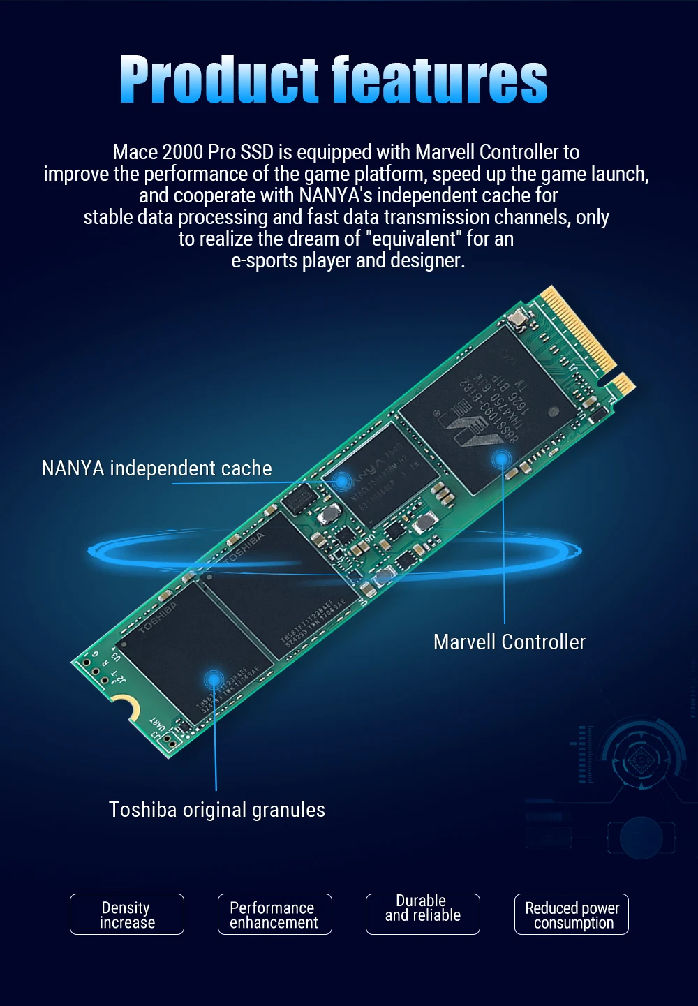 Reeinno M.2 SSD G супер Скорость 8 ГБ/сек. PCIe NVMe 2280 256 г/512 г/1 ТБ Marvell контроллер dram-кэша твердотельный накопитель ноутбука, настольного компьютера