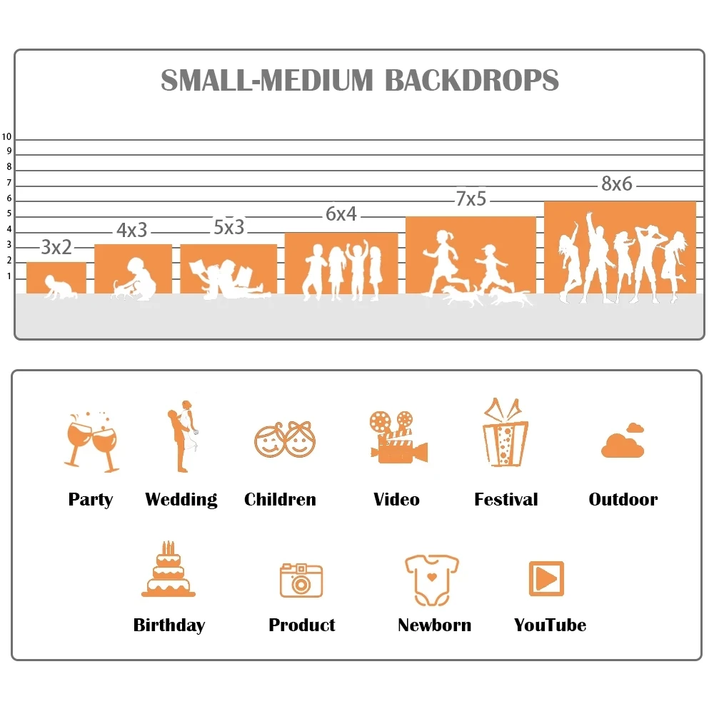 Виниловый фон для детской фотосъемки на день рождения | Электроника