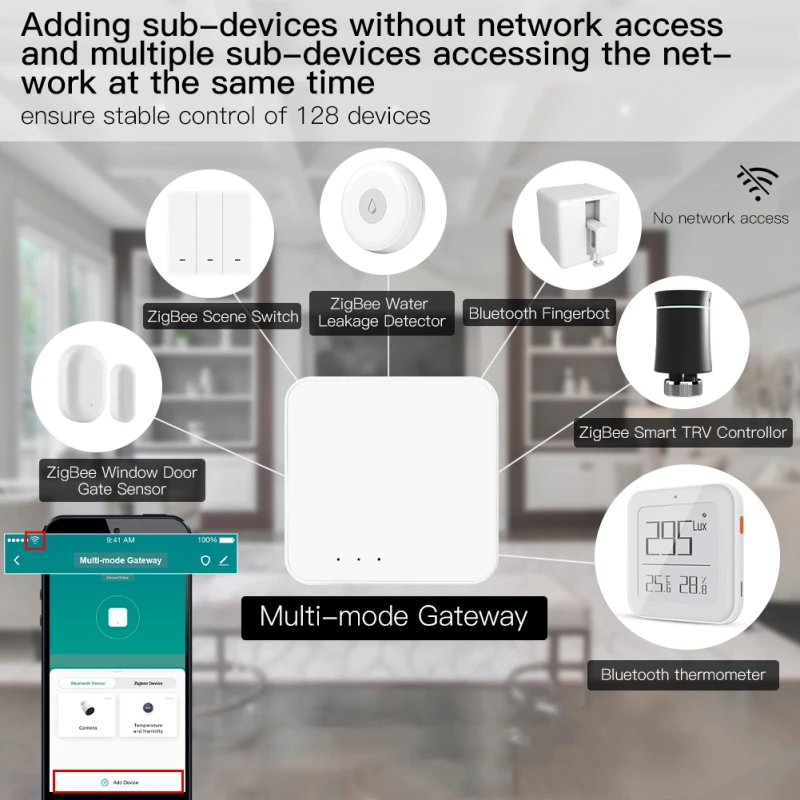 Tuya Gateway ZigBee WIFI Bluetooth Mesh Bridge Hub Smart Home Control For Life Alexa Google Multi-mode |