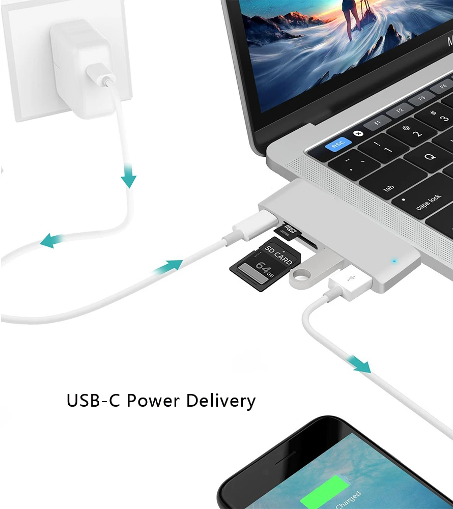 USB-концентратор 5 в 1 с кардридером для SD-карт USB 3 0 | Компьютеры и офис