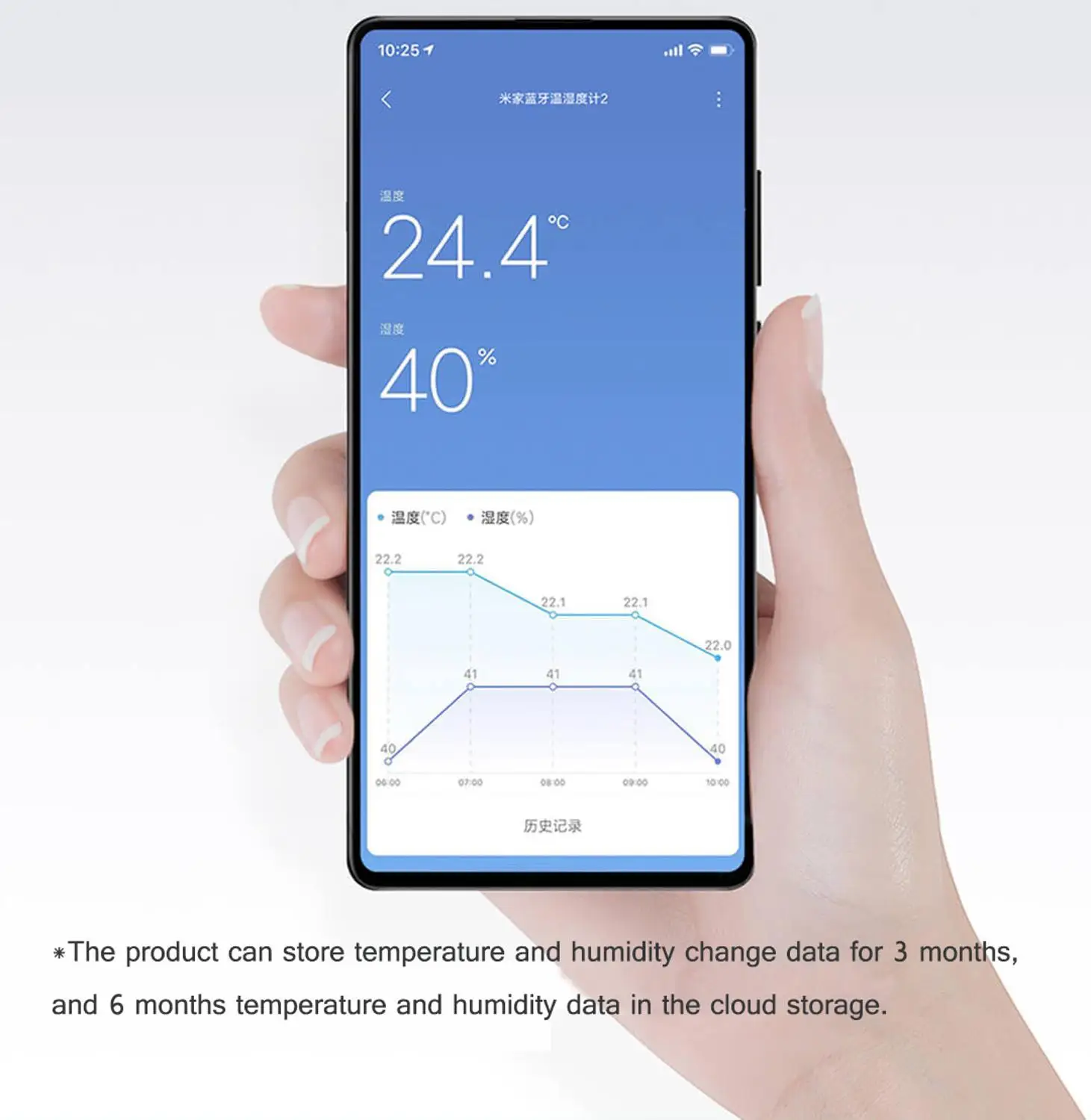 Original XIAOMI Mijia Bluetooth Thermometer 2 Wireless Smart LCD Screen Digital Hygrometer Work with Mi Home APP | Электроника