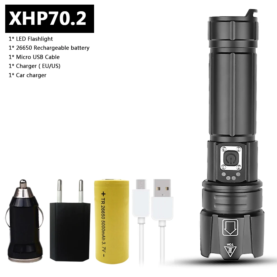Package F Xhp70.2 мощный светодиодный фонарик power bank с функцией usb зарядки, растягивающийся зум 18650 или 26650, перезаряжаемый фонарь Z90+ 1476 - Испускаемый цвет: Package F