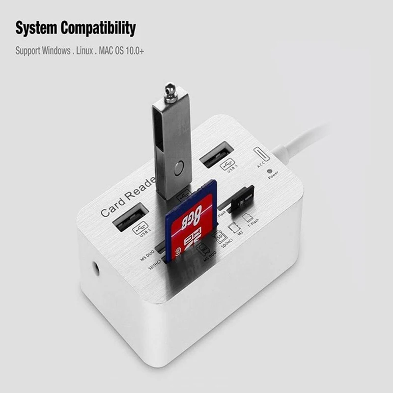 

3 USB --1 MS SD M2 TF PUO88