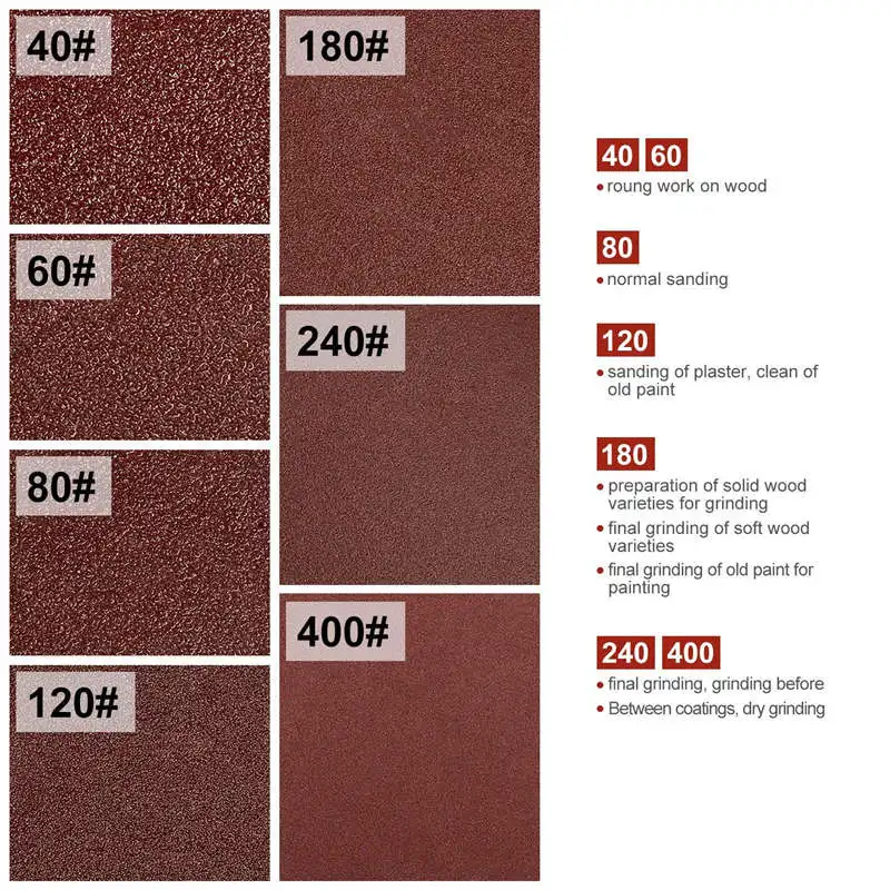 Топ-70X8 отверстий золотые шлифовальные диски 5 дюймов беспыльный крюк и петля