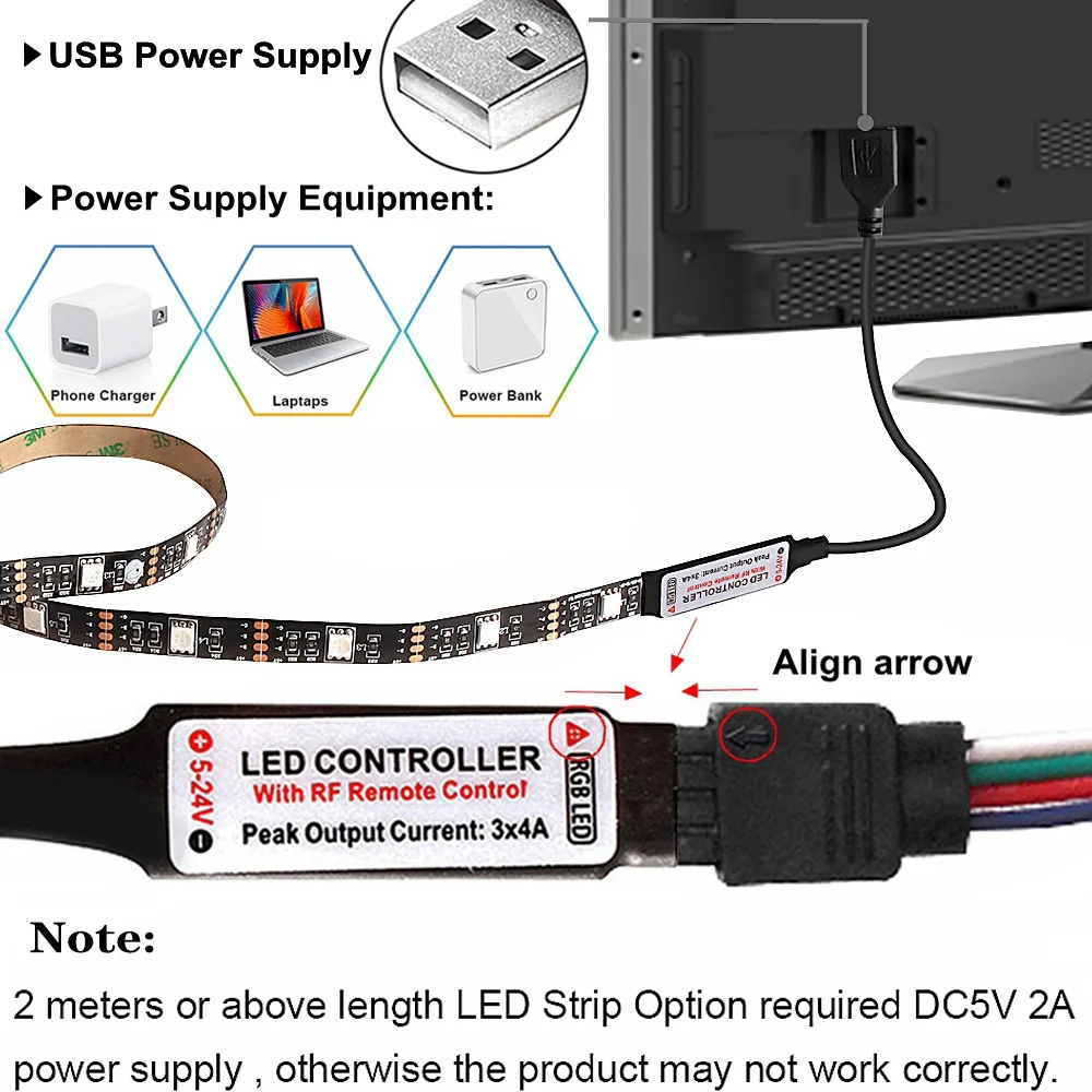 USB светодиодный светильник для кухни под шкафами RGB Светодиодная лента DC 5 В SMD 5050 ТВ фоновое освещение шкаф лампа с пультом дистанционного управления