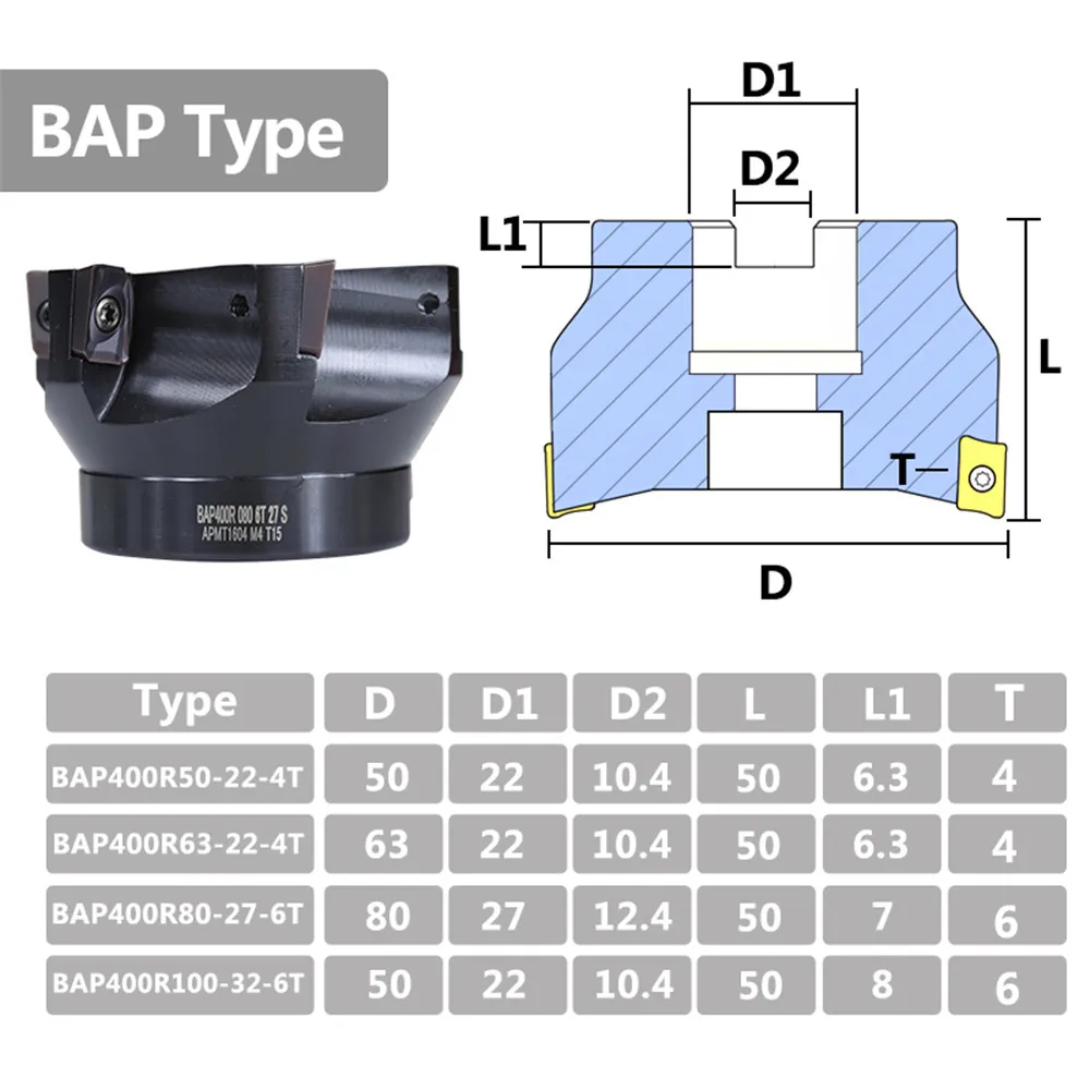 

bap400r50 r63 r80 r100 with tight insertion cutting machining cnc lathe face milling cutter