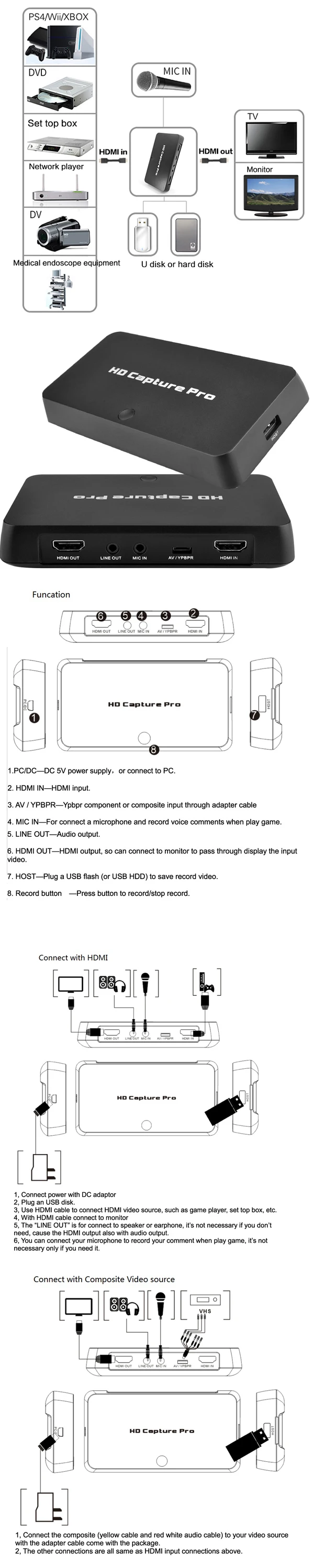 Автономный HDMI видео Захват Pro игра ТВ захват с воспроизведением с отложенной записью Функция Поддержка 4K 30fps, H.264 HDCP код