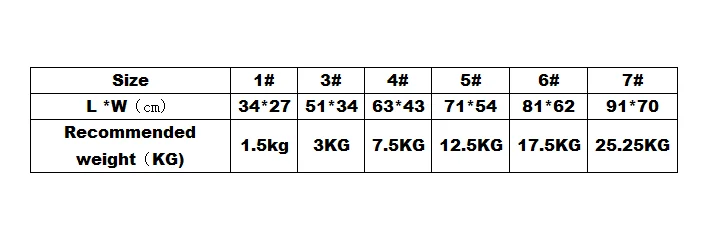 

Pet Blanket Soft Flannel Pet Bed Mat Thickened Pet Fleece Pad For Puppy Dog Cat Sofa Cushion Home Rug Keep Warm Sleeping Cover