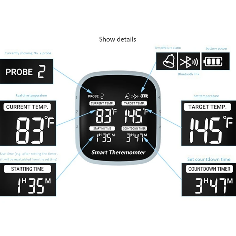 

Food Cooking Bluetooth Wireless BBQ Thermometer Probes&Timer for Oven Meat Grill Free App Control