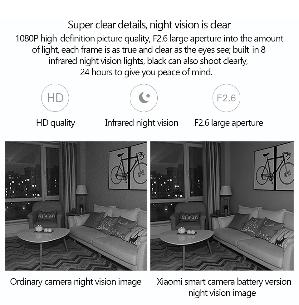 Xiaomi Mijia Smart camera battery CMSXJ11A 1080P 120 градусов F2.6 AI Humanoid обнаружения IP Беспроводная камера s Cam