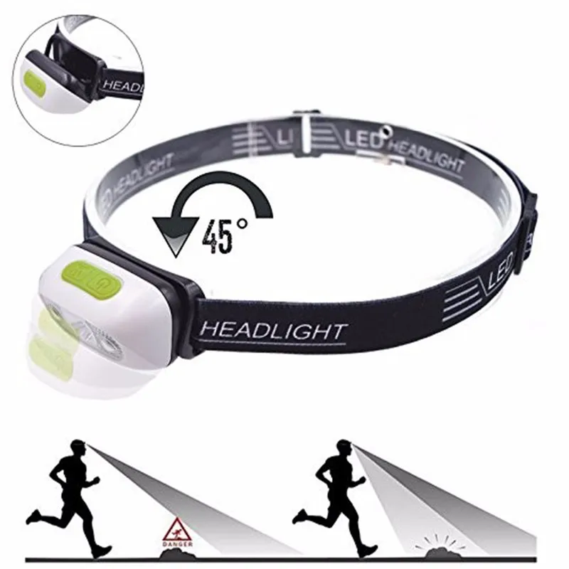 Светодиодный налобный фонарь зарядка через usb индукции бликов головной