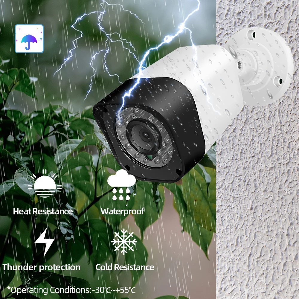 Распознавание лиц со сверхвысоким разрешением Ultra HD AHD Камера 1MP 2MP 5MP CCTV