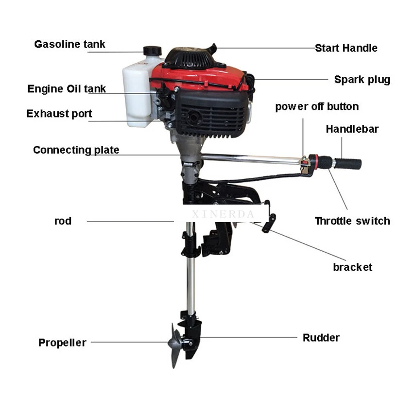 Рыбацкая лодка моторная надувная подвесной мотор Gasonline морской 2 0/2 2/3 5/4 0