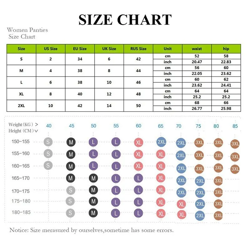 

Sexy Women's Panties Underwear Push Up Lingerie Comfortable Seamless Mid Waist Female Briefs Solid Color Plus Size 2XL