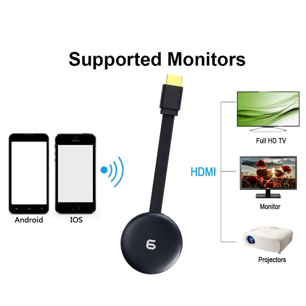 G6 Miracast Android Dongle Mirascreen HDMI-совместимый Airplay TV Stick беспроводной дисплей приемник 1080P