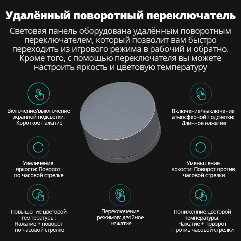 Yeelight YLTD003 RGB Экран Светодиодная панель Pro Защита глаз Регулируемая яркость