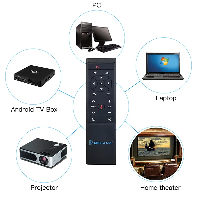 X96 Max Smart tv box Android 9,0 2,4G/5G Wifi Bluetooth 4,0 S905X2 Четырехъядерный 4K Netflix плеер X96max телеприставка