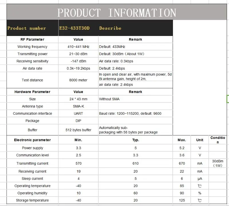 

SX1278 SX1276 433MHz rf Module Transmitter Receiver 8000m E32-433T30D UART Long Range 433 MHz 1W Wireless rf Transceiver