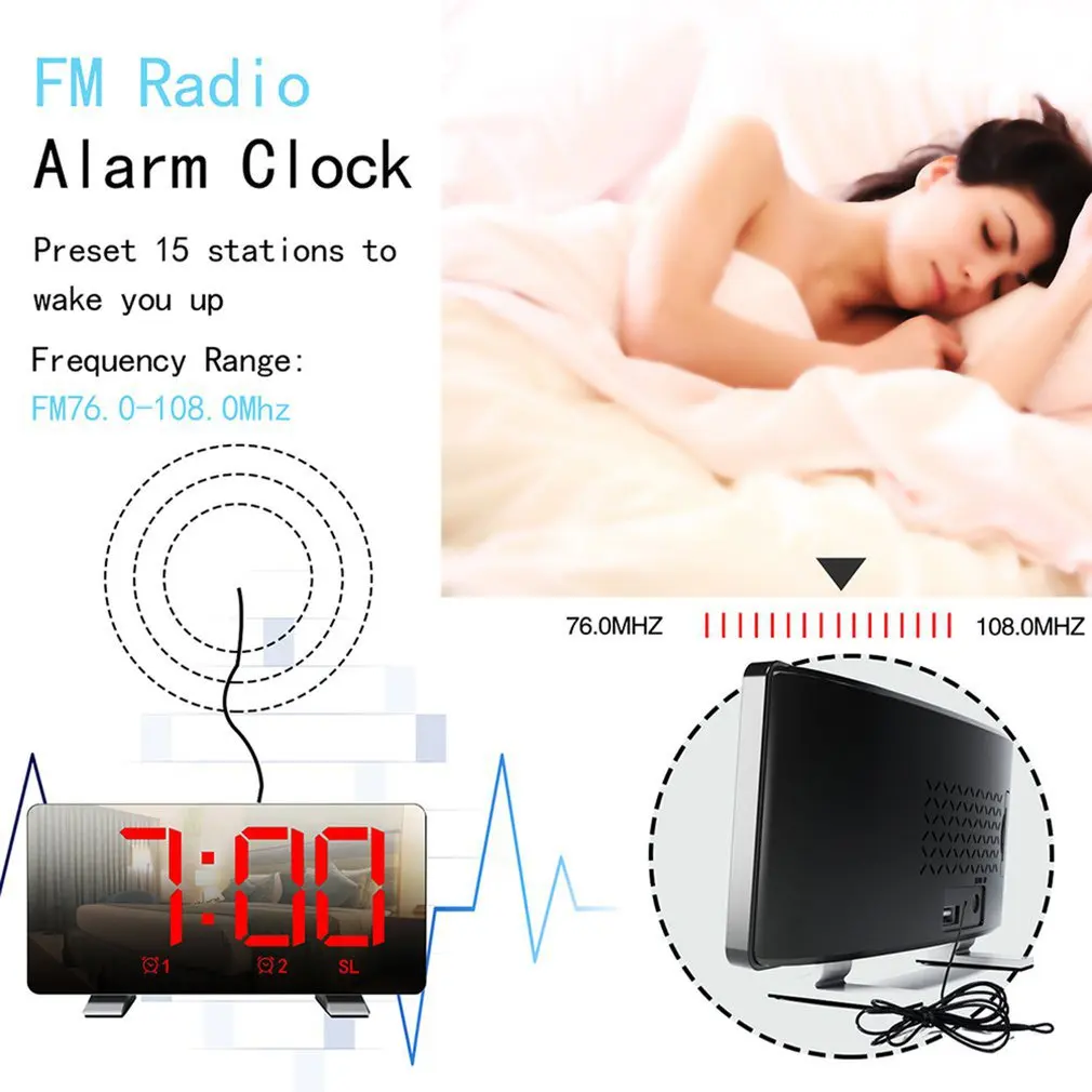 

LED Display Digital Clock Automatic Dimmable Table Alarm Clock With Snooze Mode Dual USB Port Mirror Clock